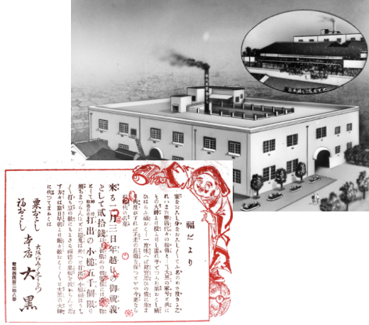 昭和3年（1928年）