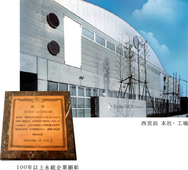 昭和53年（1978年）