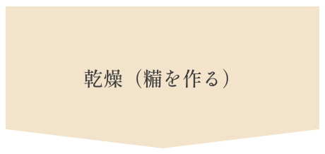2.乾燥（糒を作る）